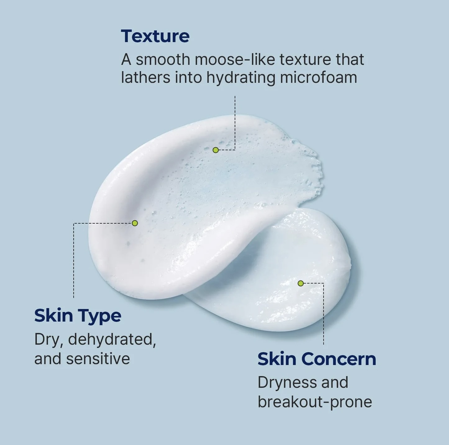 TORRIDEN_Dive_In_Low_Molecular_Hyaluronic_Acid_Cleansing_Foam_-_Miessential-1612105
